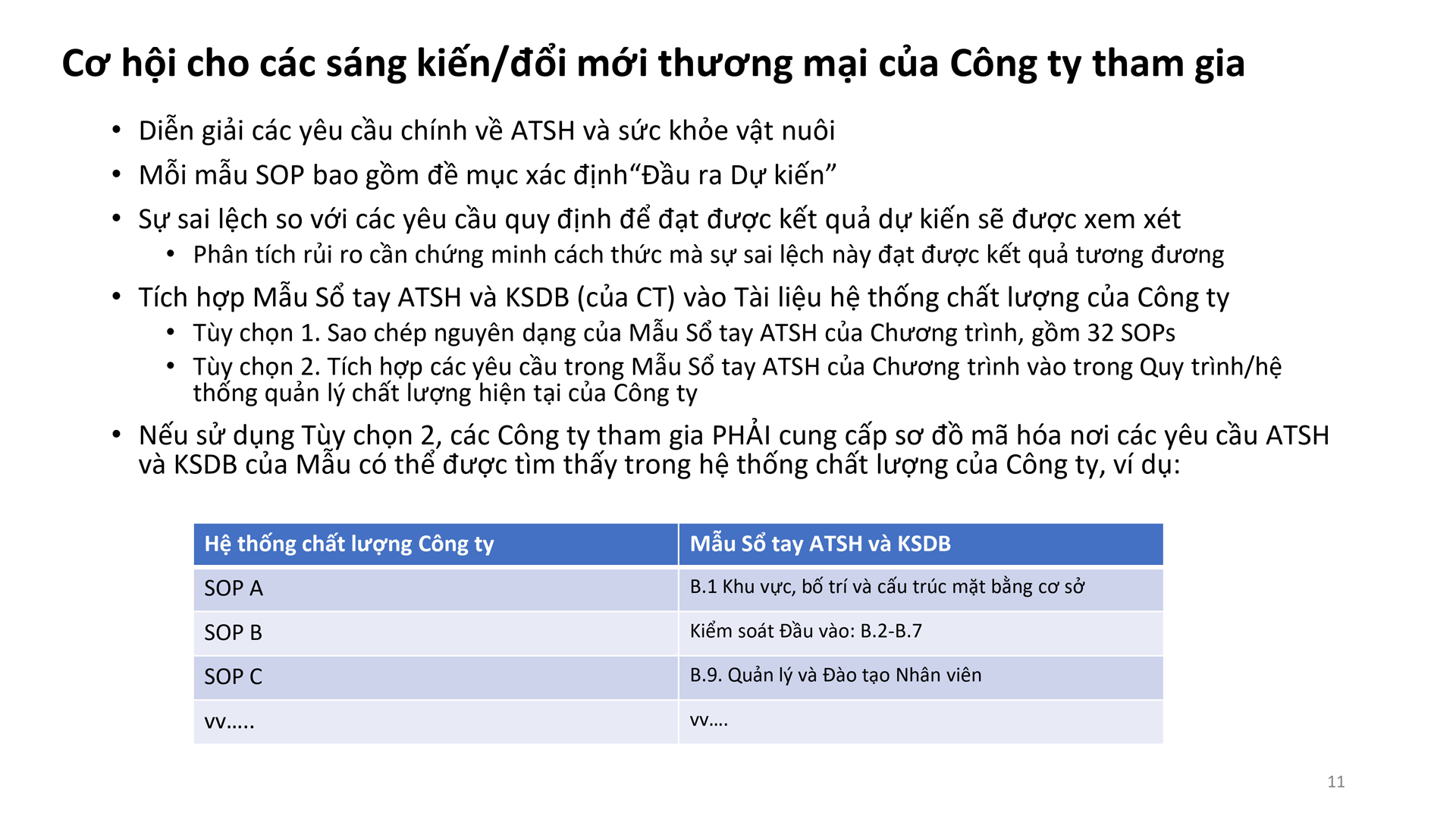 Học phần 5: Trách nhiệm của các Công ty tham gia-381